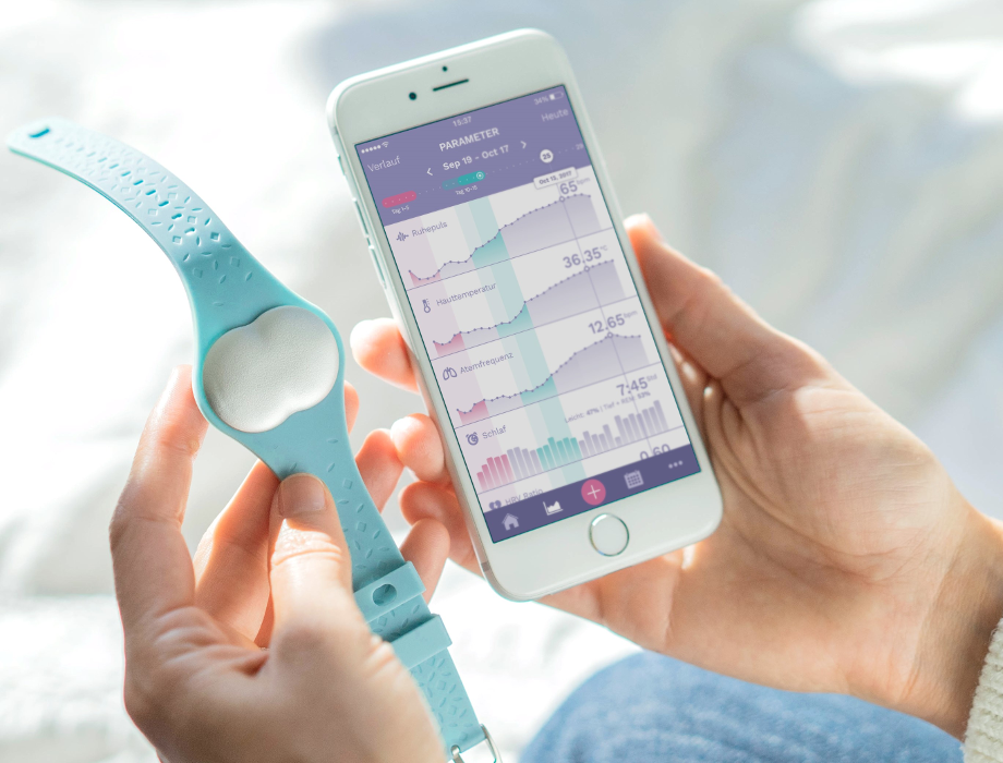 Ava – maker of fertility tracking bracelet - closes $30m Series B funding round 