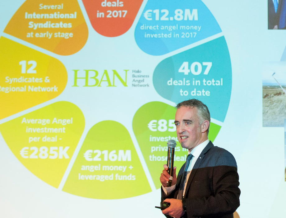 Angel investment thriving in Ireland