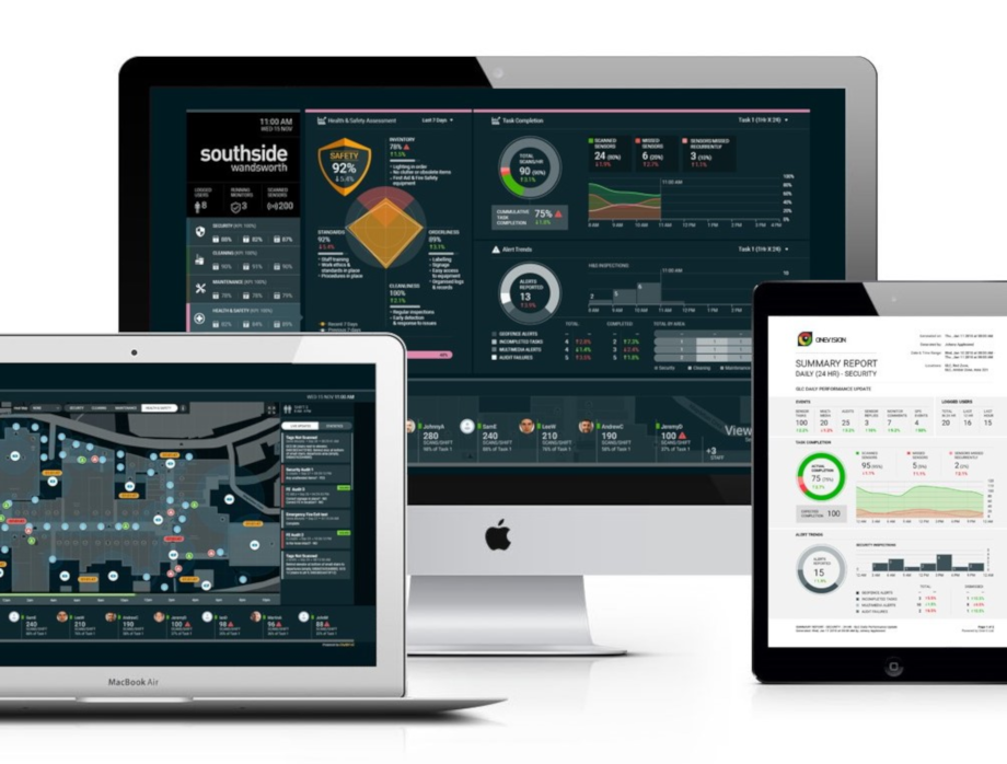 Ingenious backs workforce management analytics firm Over-C 