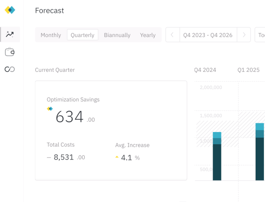 Cloud Capital raises $7.7M to put CFOs back in control