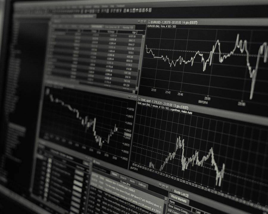 JP Morgan figures show 2020 performance of investment companies