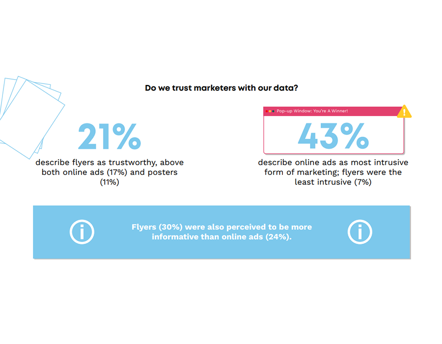 What should your marketing mix look like in 2018?