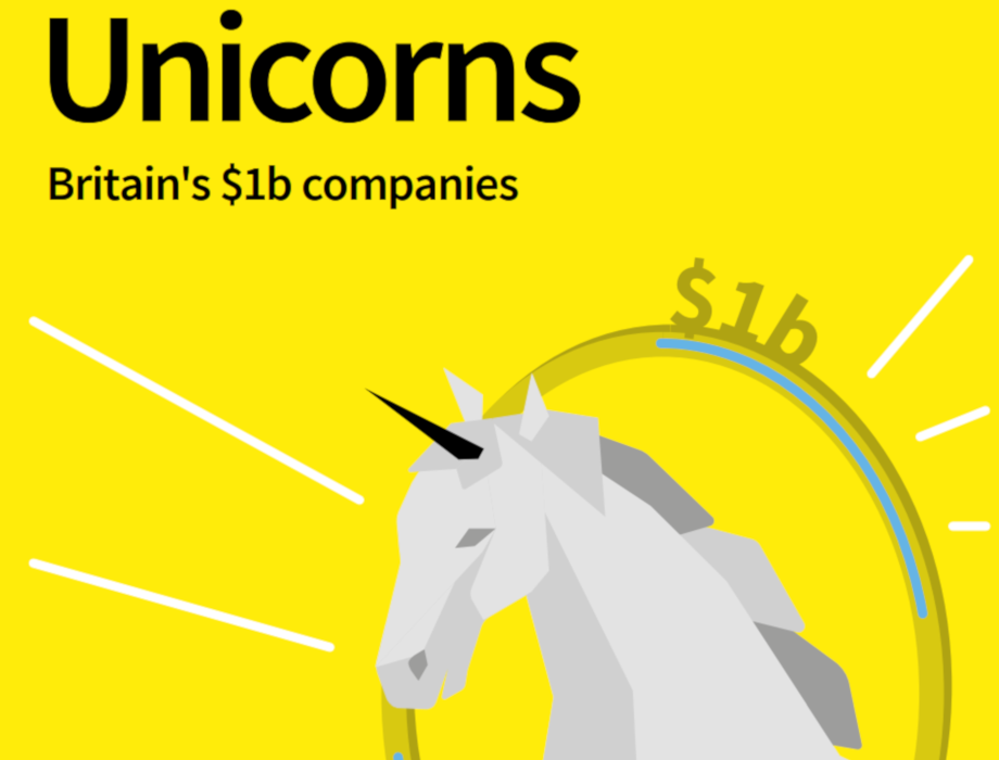 Beauhurst Unicorns 2019: celebrating the UK's $1bn start ups