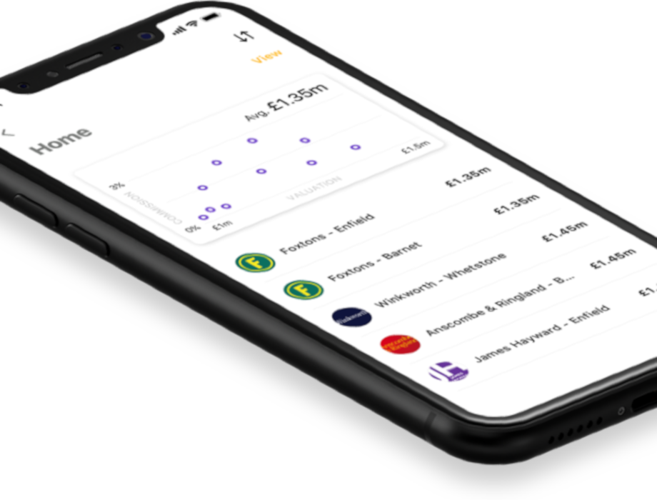 Jenson SEIS Fund invests in property valuation app Zeus 